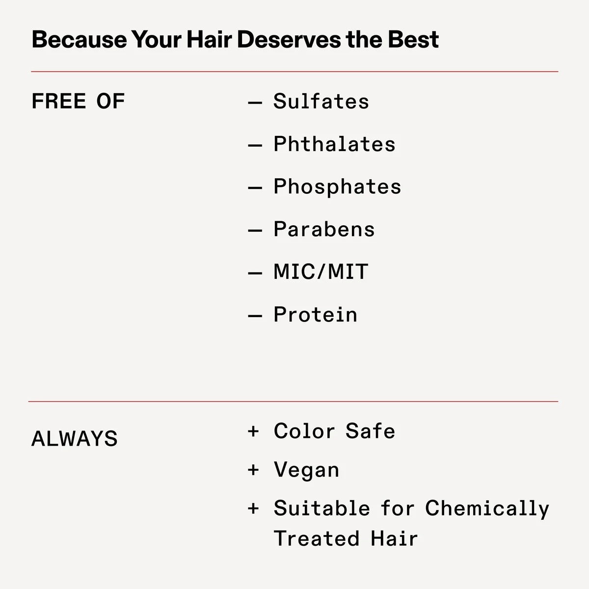 Nº. 6 Bond Smoother: Leave-in Styling Treatment | Smooths, Conditions, & Strengthens
