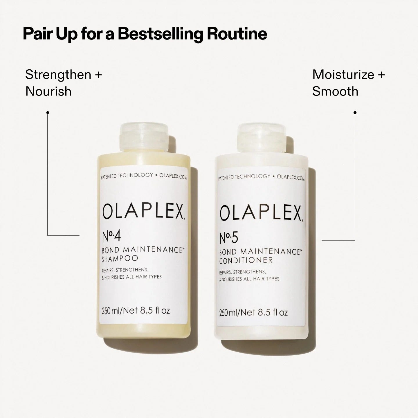 Olaplex Nº.5FINE Bond Maintenance™ Lightweight Volumizing Conditioner: Repairs Damage & Defend Against Future Breakage | For Coily, Curly, Straight, and Wavy